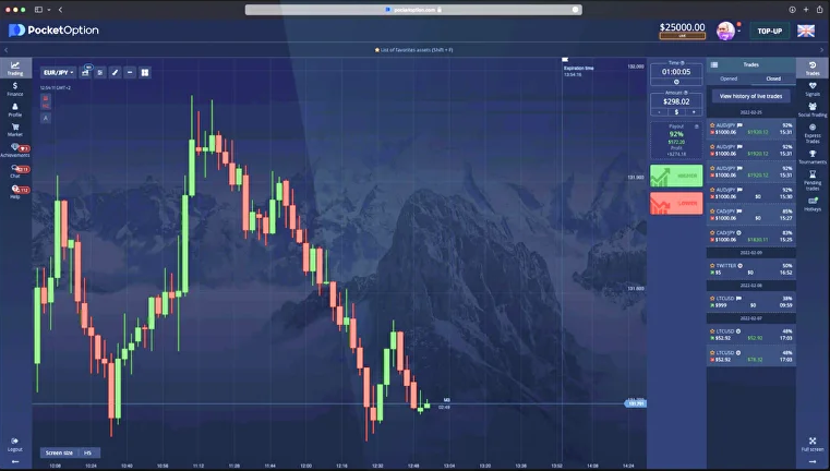 The Future of Trading Exploring Pocket Option Crypto The Future of Trading Exploring Pocket Option Crypto